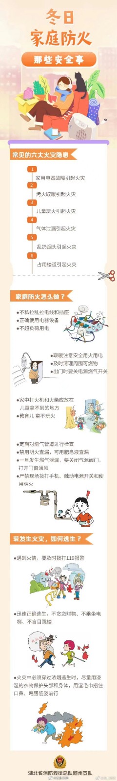 冬日家庭防火那些安全事.jpg